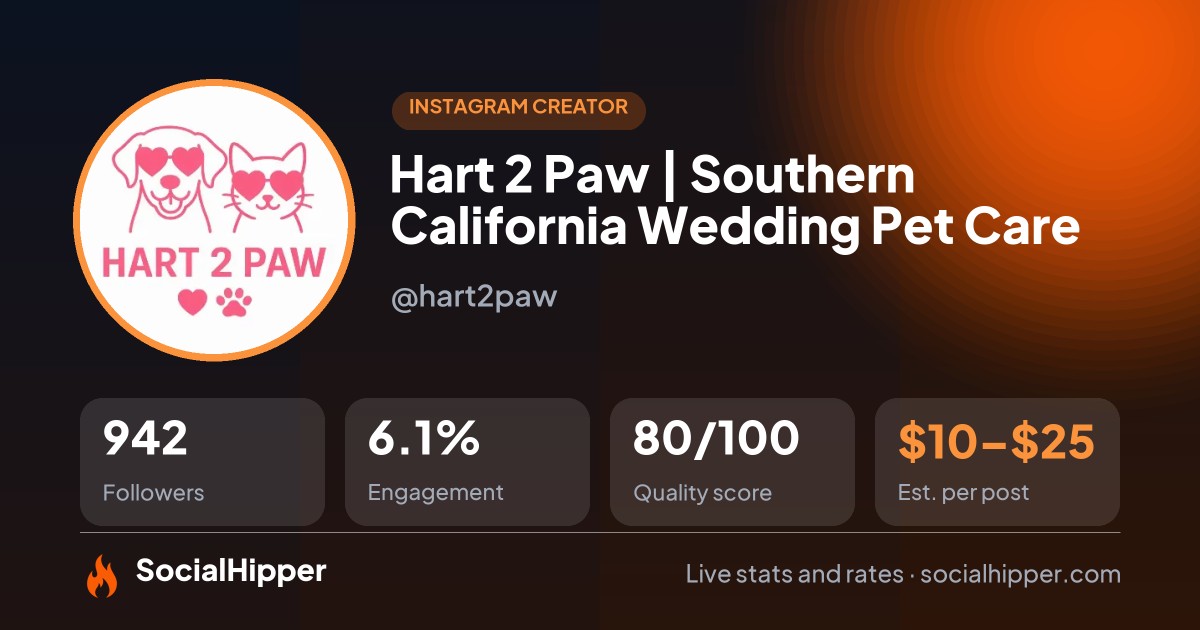 Hart 2 Paw | Southern California Wedding Pet Care Instagram stats on SocialHipper