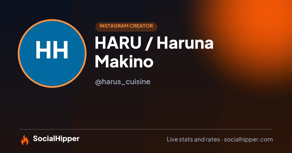 HARU / Haruna Makino Instagram stats on SocialHipper