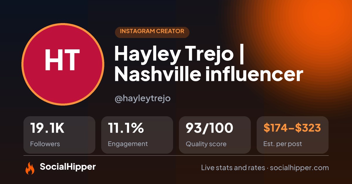 Hayley Trejo | Nashville influencer Instagram stats on SocialHipper