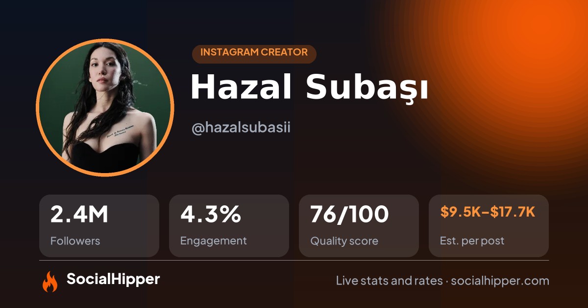 Hazal Subaşı Instagram stats on SocialHipper