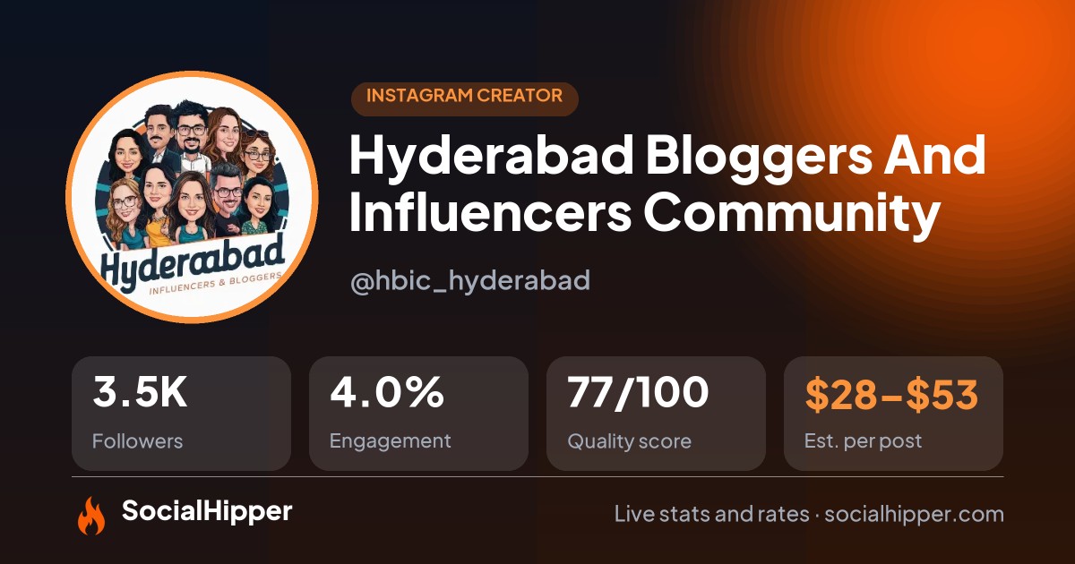 Hyderabad Bloggers And Influencers Community Instagram stats on SocialHipper