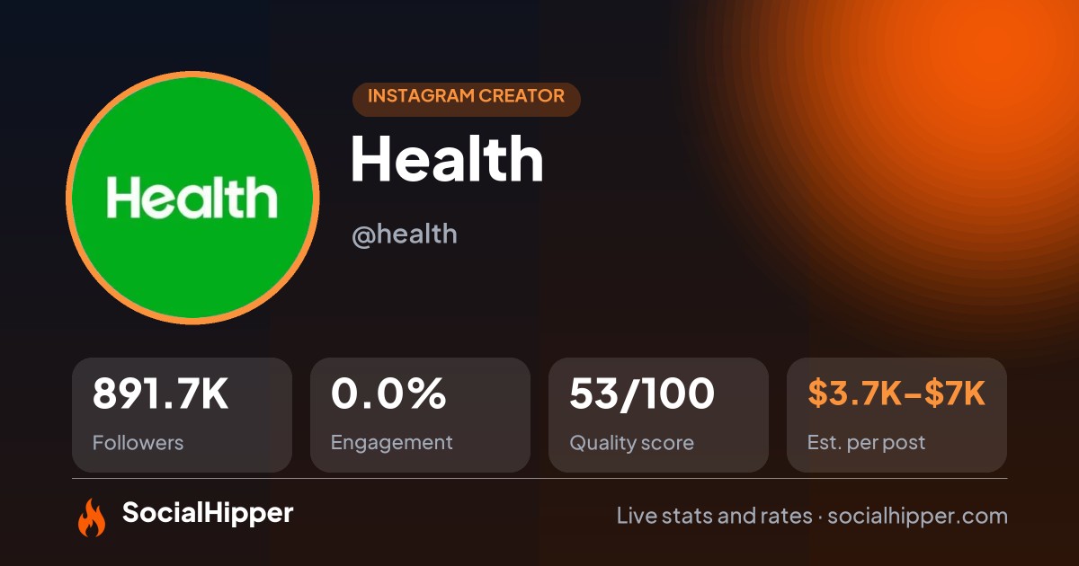 Health Instagram stats on SocialHipper