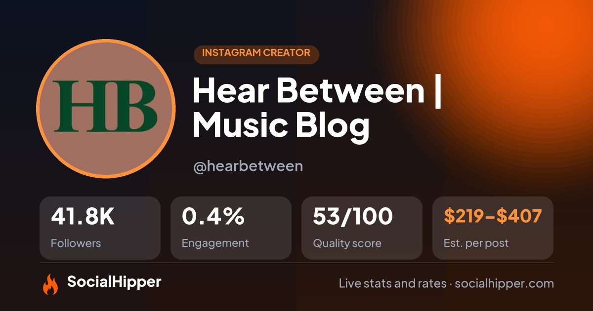 Hear Between | Music Blog Instagram stats on SocialHipper