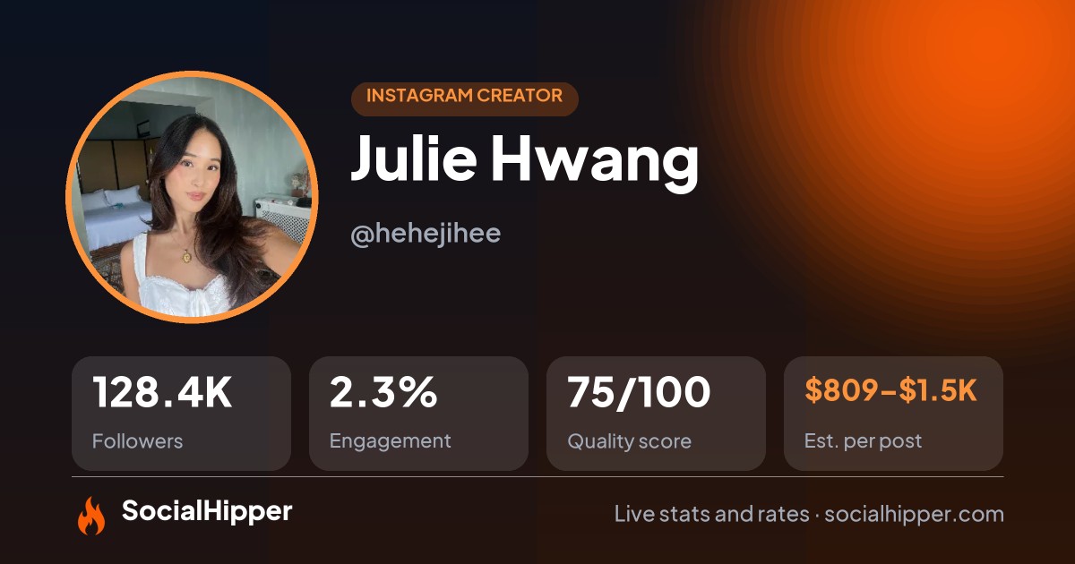 Julie Hwang Instagram stats on SocialHipper