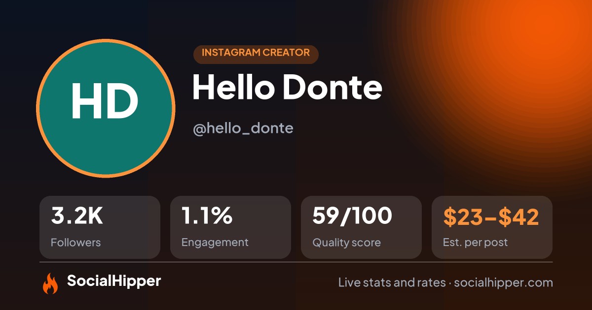 Hello Donte Instagram stats on SocialHipper