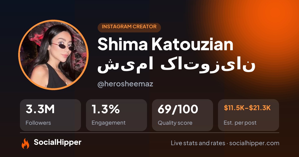 Shima Katouzian شیما کاتوزیان Instagram stats on SocialHipper