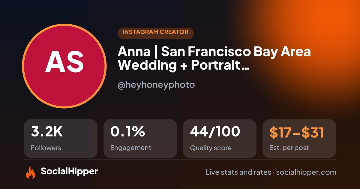 Anna | San Francisco Bay Area Wedding + Portrait Photographer Instagram stats on SocialHipper