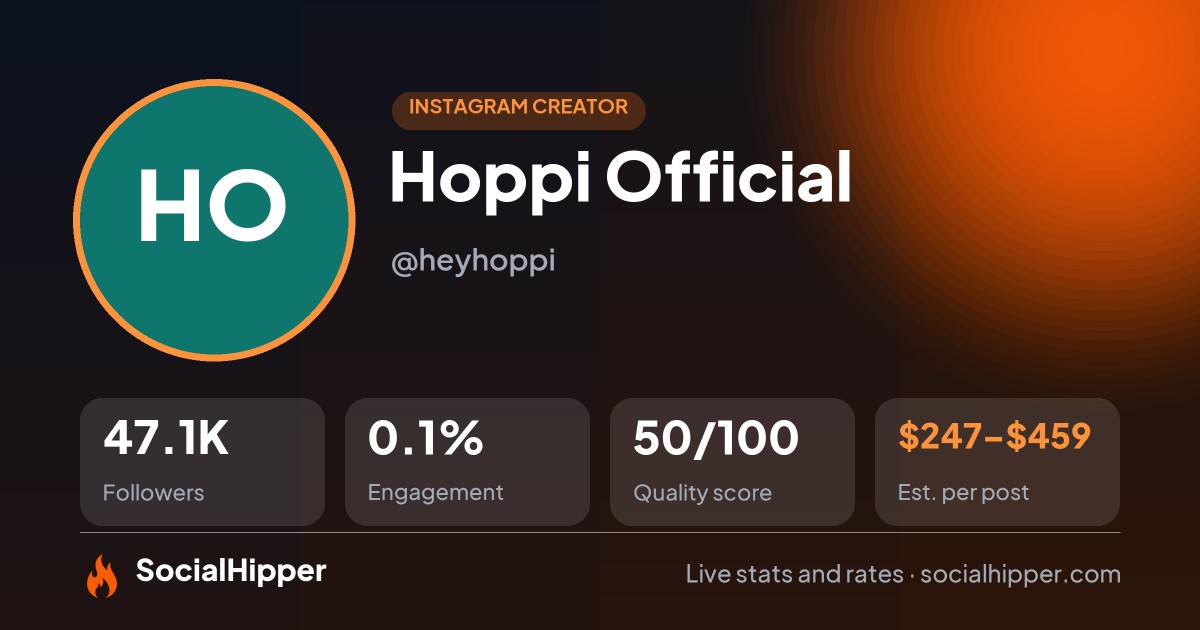 Hoppi Official Instagram stats on SocialHipper