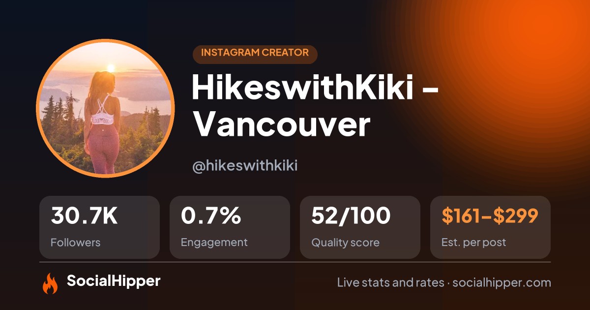HikeswithKiki - Vancouver 🇨🇦 Instagram stats on SocialHipper