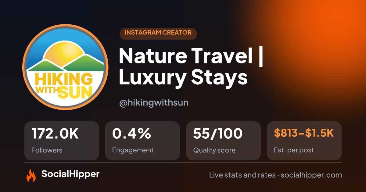 Nature Travel | Luxury Stays Instagram stats on SocialHipper