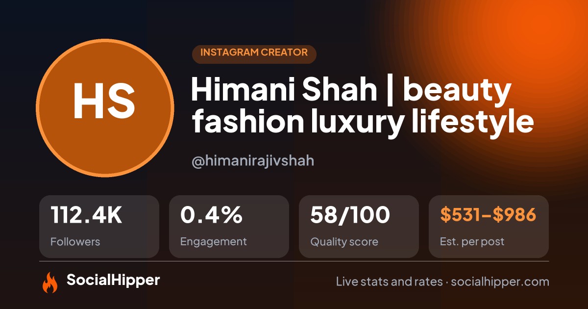 Himani Shah | beauty fashion luxury lifestyle Instagram stats on SocialHipper