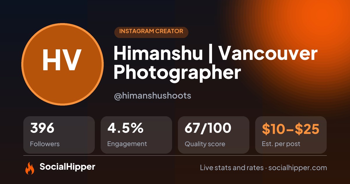 Himanshu | Vancouver Photographer Instagram stats on SocialHipper