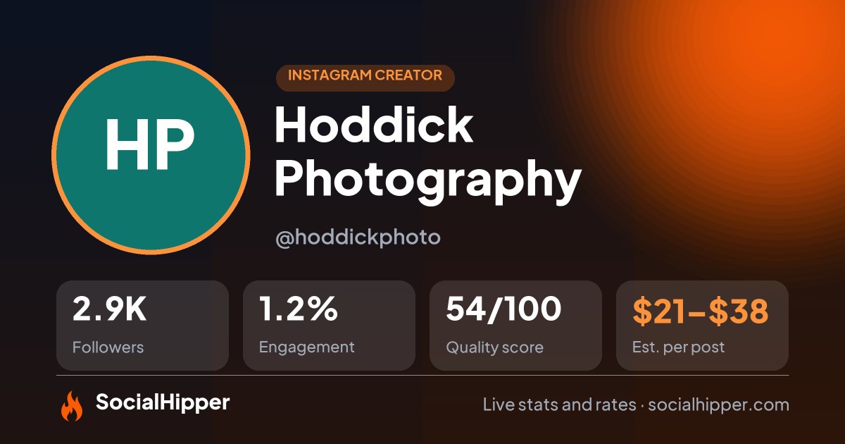 Hoddick Photography Instagram stats on SocialHipper
