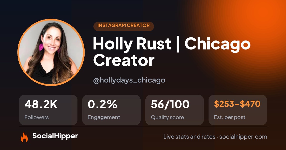 Holly Rust | Chicago Creator Instagram stats on SocialHipper