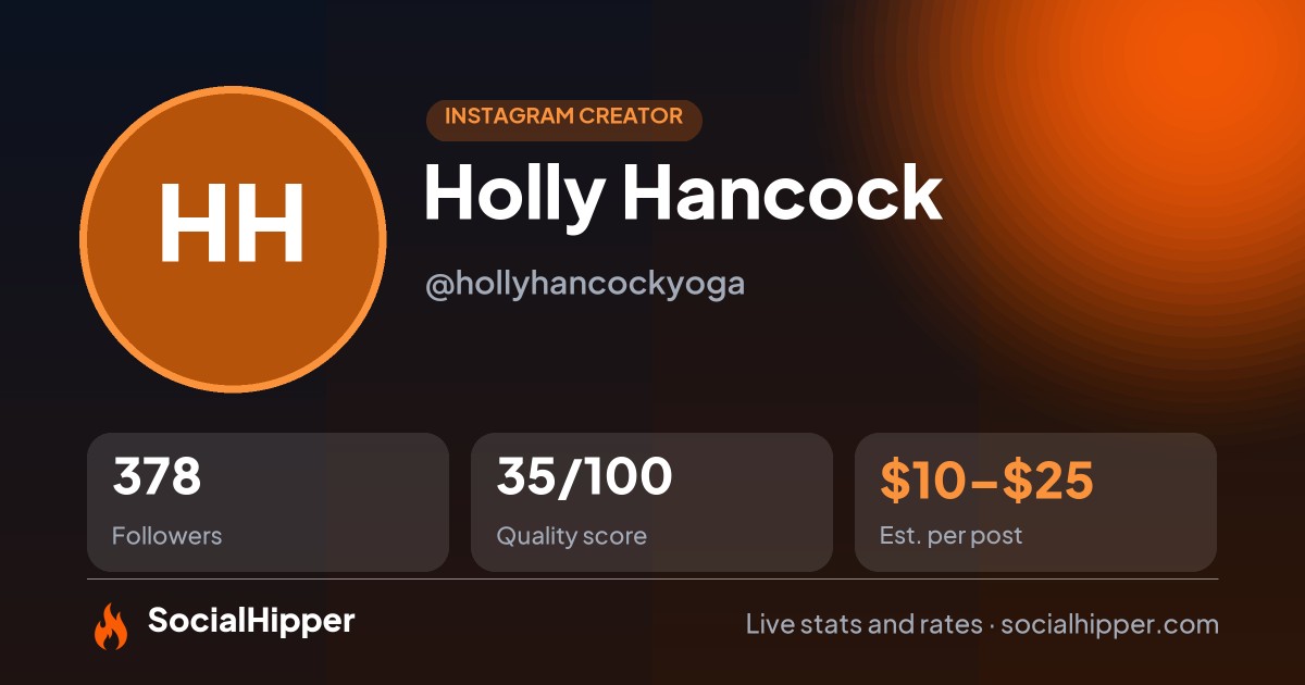 Holly Hancock Instagram stats on SocialHipper