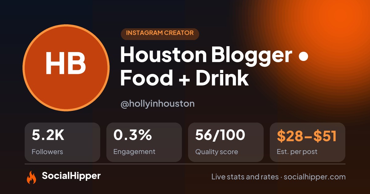 Houston Blogger • Food + Drink Instagram stats on SocialHipper