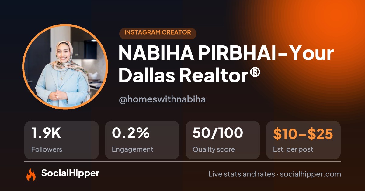 NABIHA PIRBHAI-Your Dallas Realtor®️🏡 Instagram stats on SocialHipper