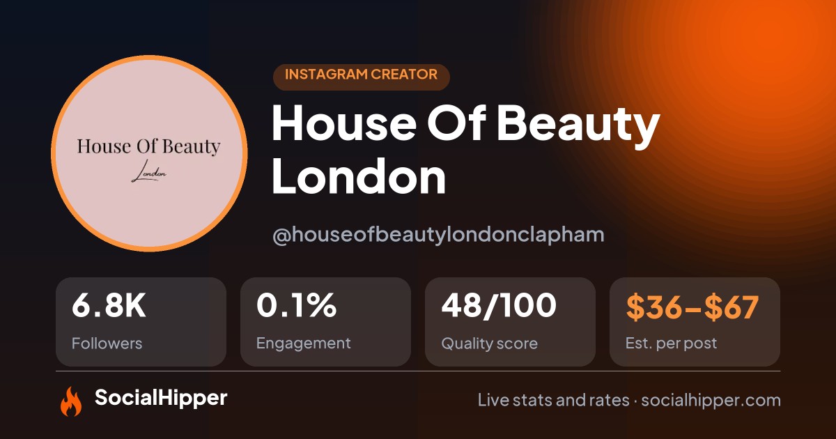 House Of Beauty London Instagram stats on SocialHipper