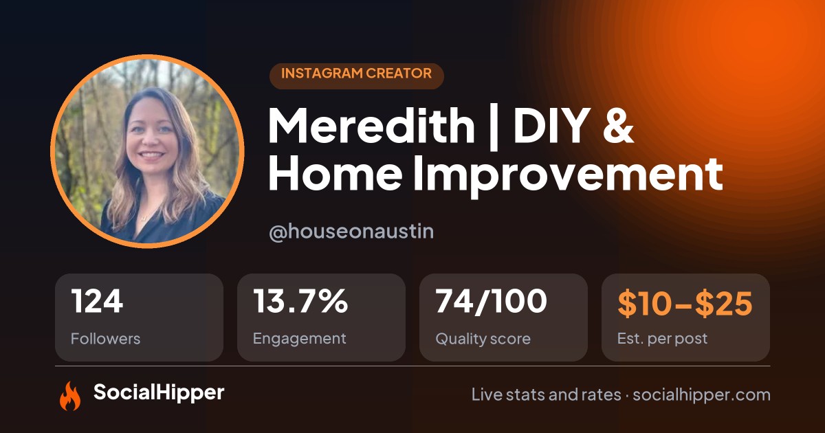 Meredith | DIY & Home Improvement Instagram stats on SocialHipper