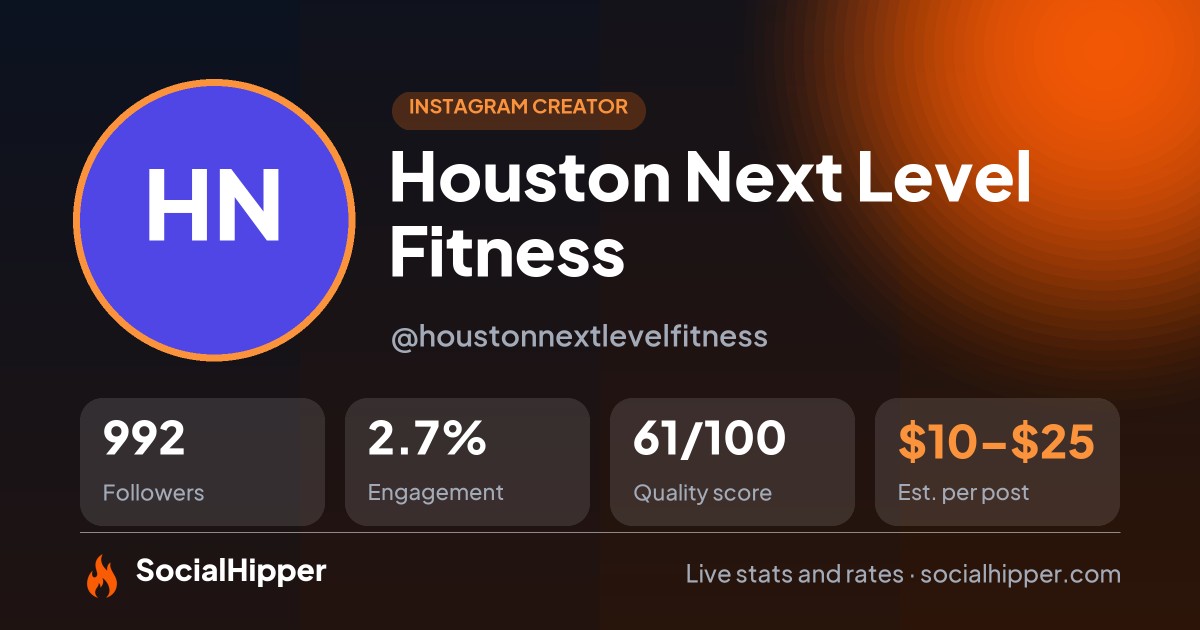 Houston Next Level Fitness Instagram stats on SocialHipper