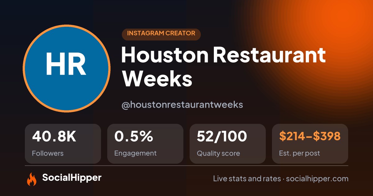 Houston Restaurant Weeks Instagram stats on SocialHipper