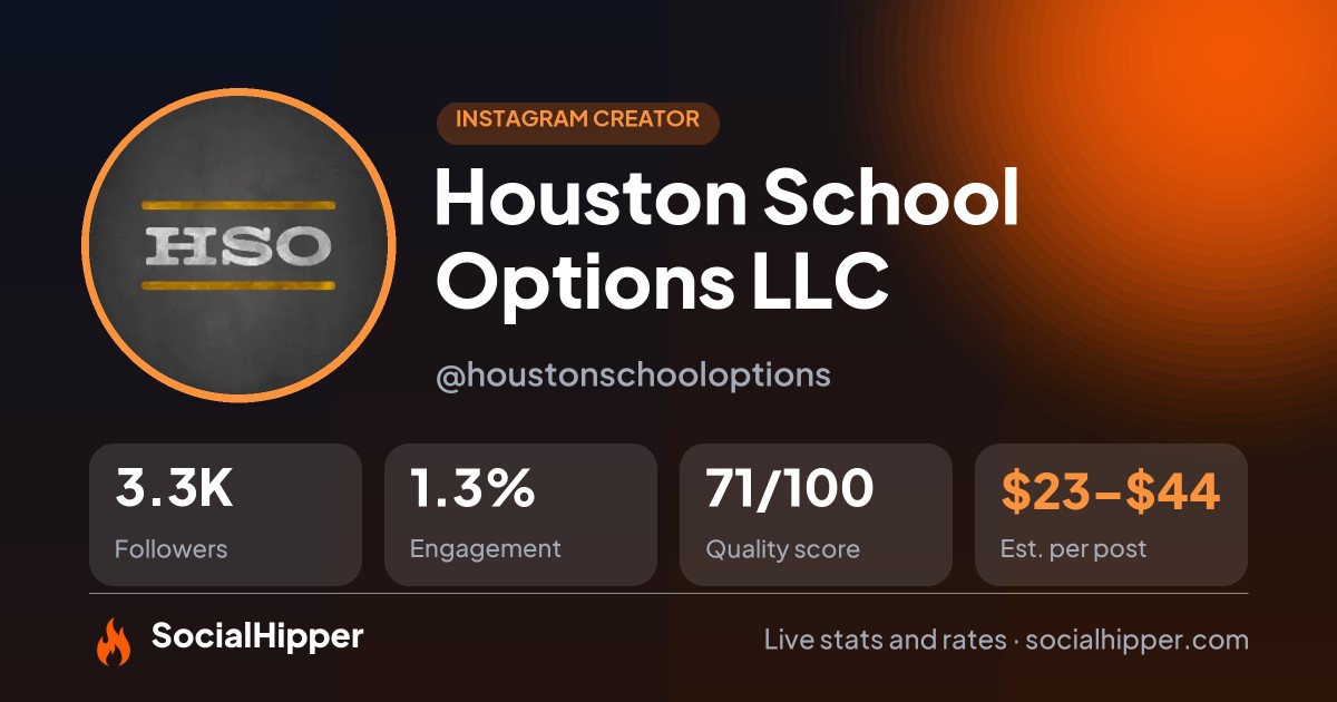 Houston School Options LLC Instagram stats on SocialHipper