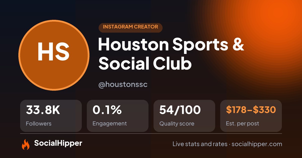 Houston Sports & Social Club Instagram stats on SocialHipper