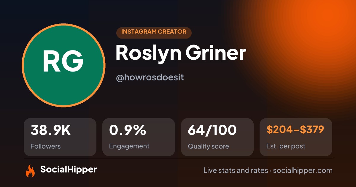 Roslyn Griner Instagram stats on SocialHipper