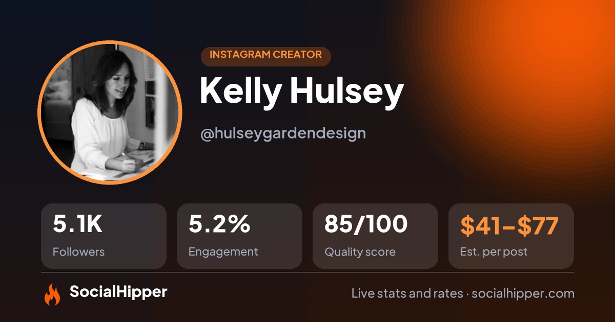 Kelly Hulsey Instagram stats on SocialHipper