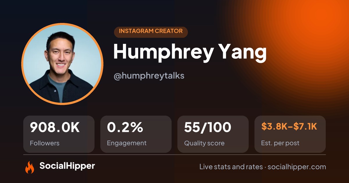 Humphrey Yang Instagram stats on SocialHipper