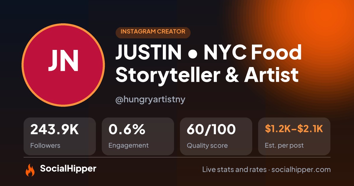 JUSTIN • NYC Food Storyteller & Artist Instagram stats on SocialHipper