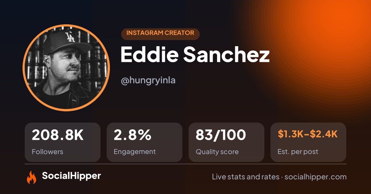 Eddie Sanchez Instagram stats on SocialHipper