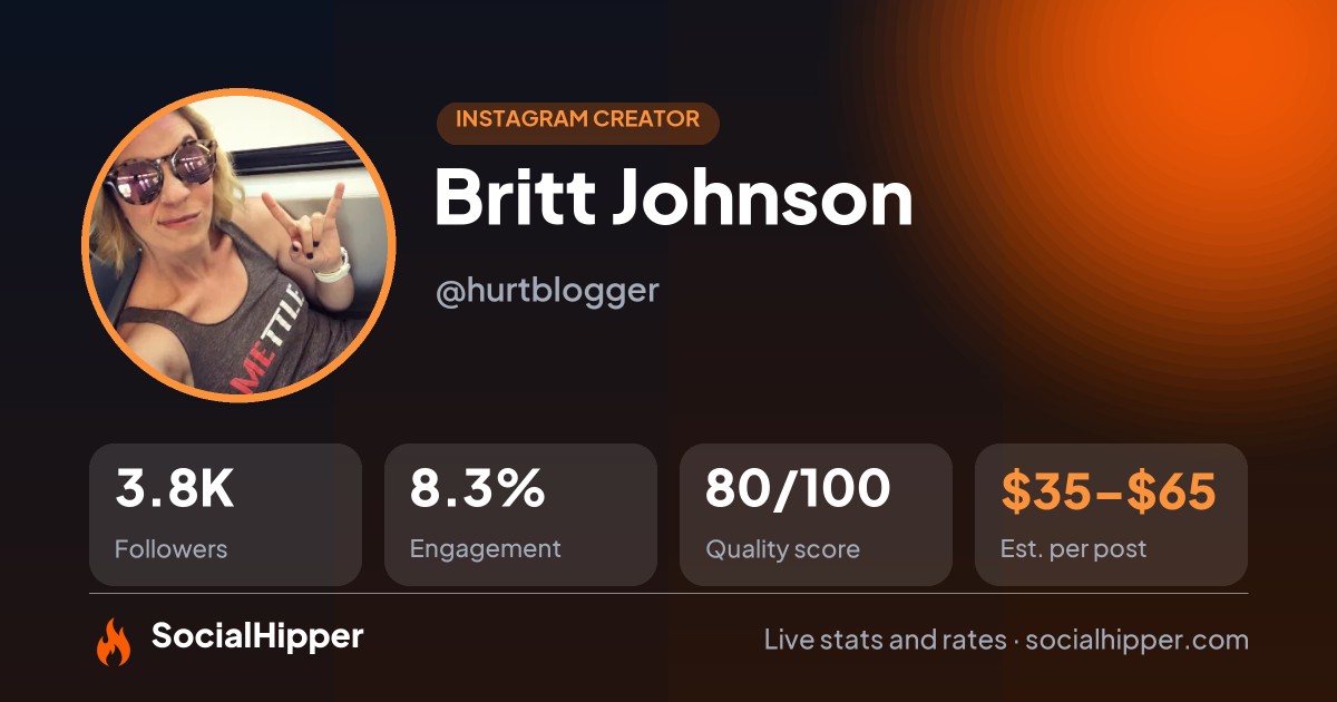 Britt Johnson Instagram stats on SocialHipper