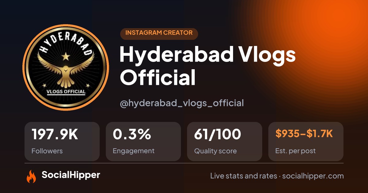 Hyderabad Vlogs Official Instagram stats on SocialHipper