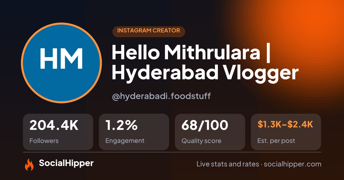 Hello Mithrulara  | Hyderabad Vlogger Instagram stats on SocialHipper
