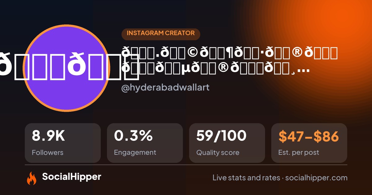 𝗞.𝗩𝗶𝗷𝗮𝘆 𝗕𝗵𝗮𝘀𝗸𝗮𝗿 | 𝗛𝘆𝗱𝗲𝗿𝗮𝗯𝗮𝗱 𝗪𝗮𝗹𝗹 𝗔𝗿𝘁 Instagram stats on SocialHipper