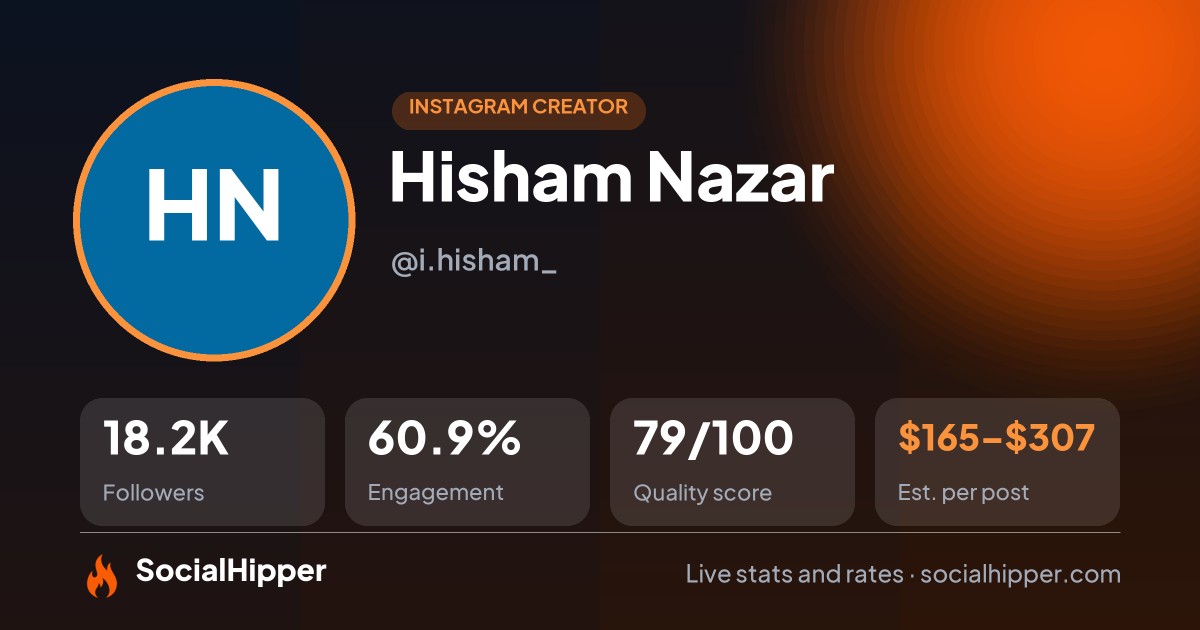 Hisham Nazar Instagram stats on SocialHipper