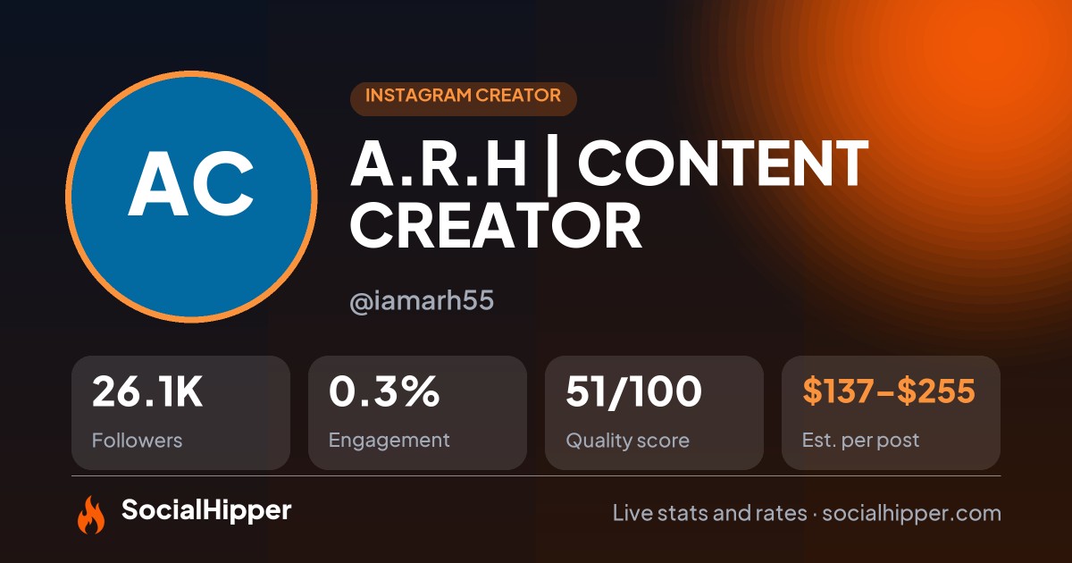 A.R.H | CONTENT CREATOR Instagram stats on SocialHipper