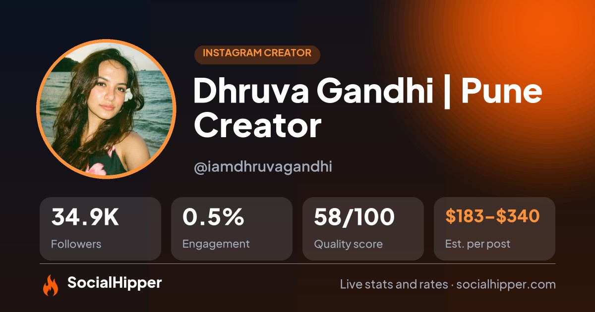 Dhruva Gandhi | Pune Creator Instagram stats on SocialHipper
