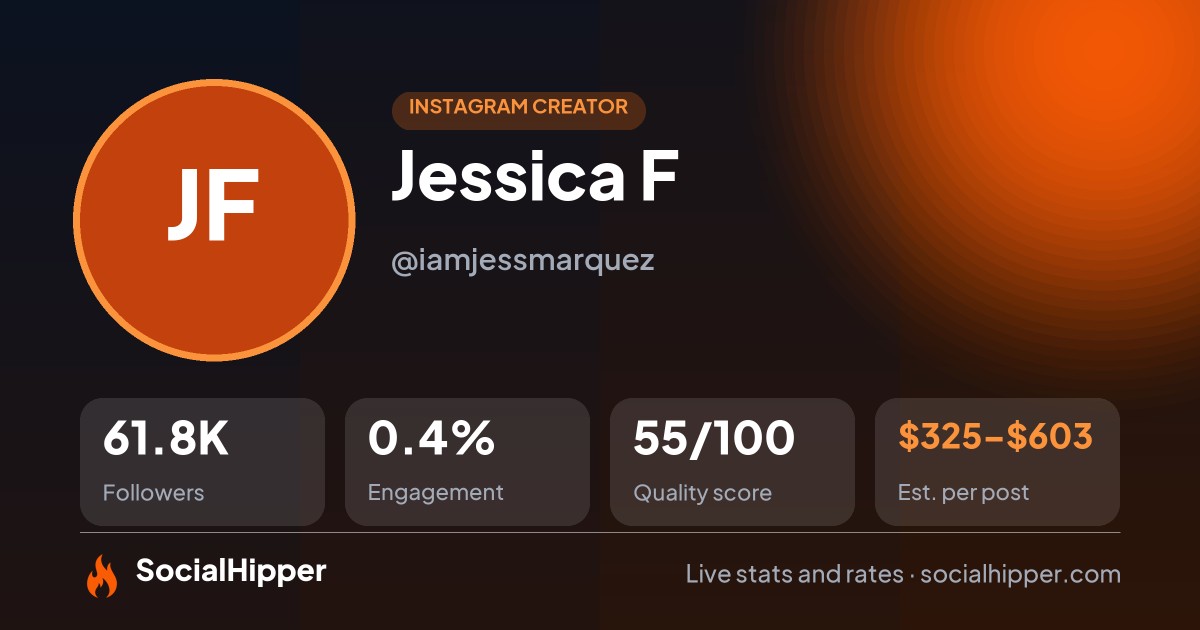 Jessica F Instagram stats on SocialHipper