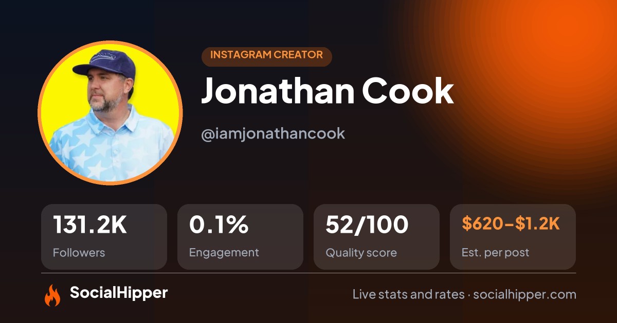 Jonathan Cook Instagram stats on SocialHipper