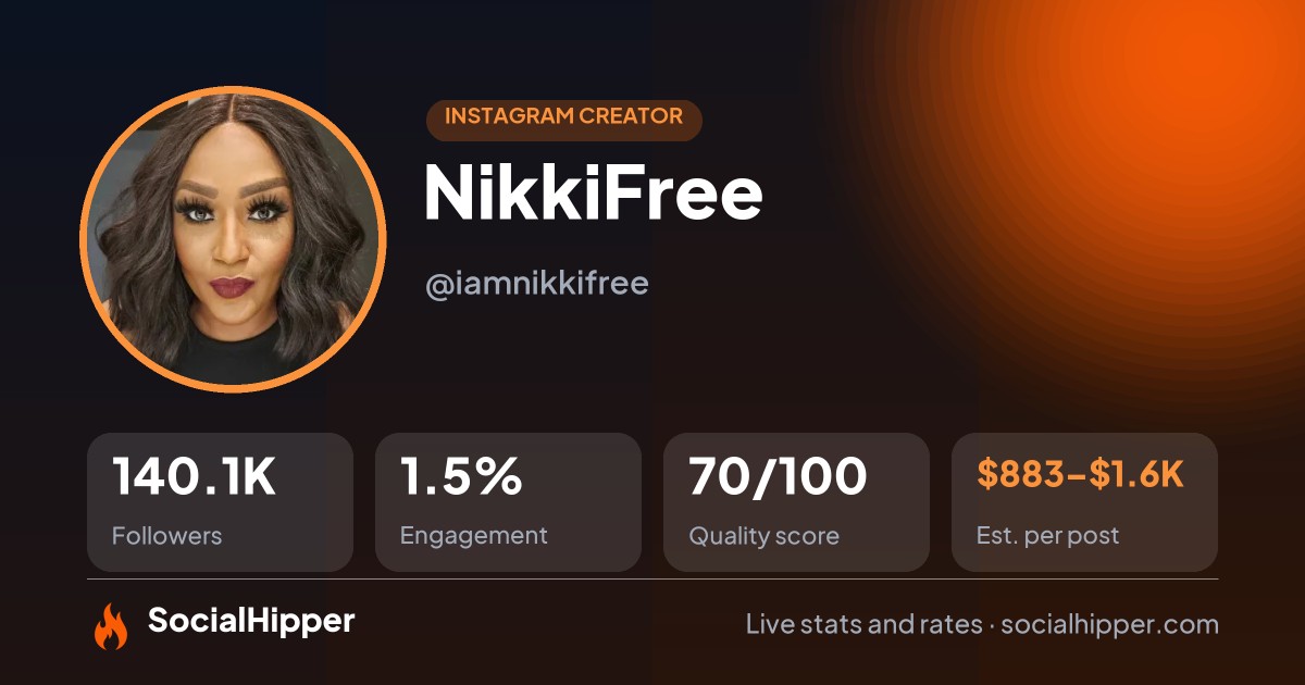 NikkiFree Instagram stats on SocialHipper