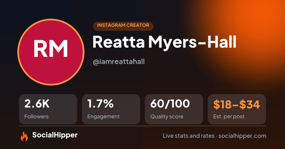 Reatta Myers-Hall Instagram stats on SocialHipper