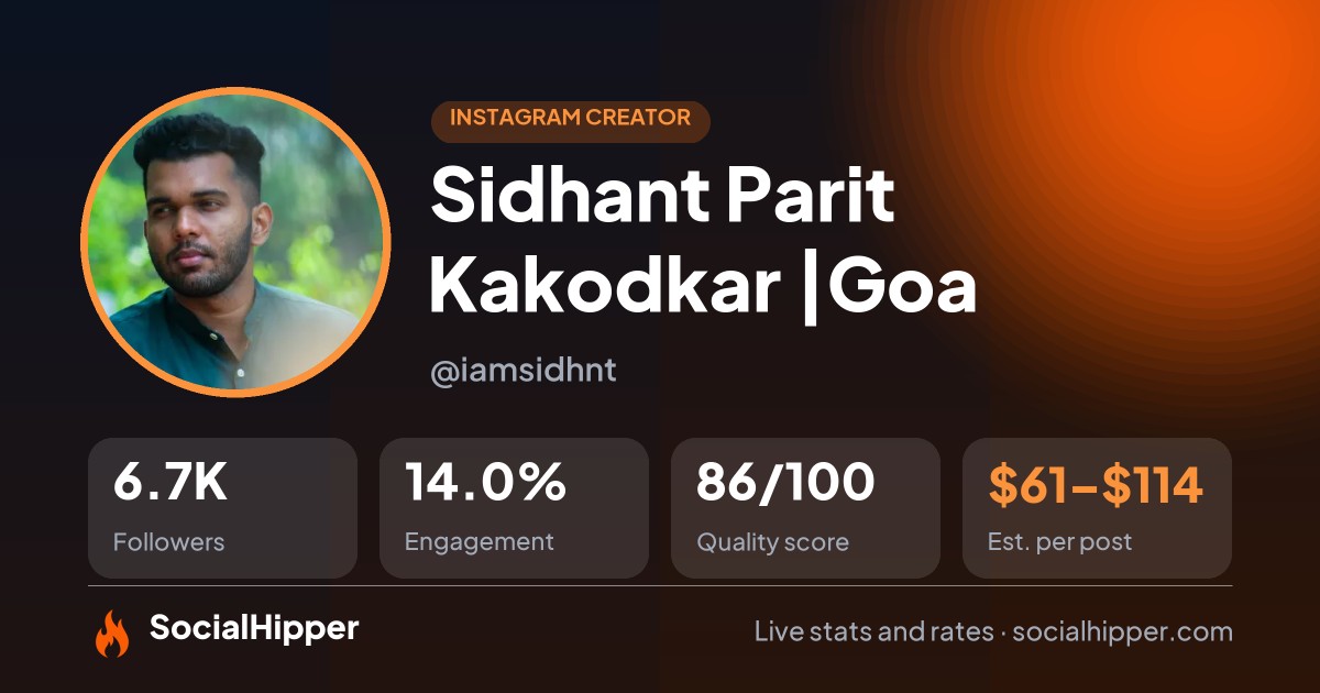 Sidhant Parit Kakodkar |Goa Instagram stats on SocialHipper