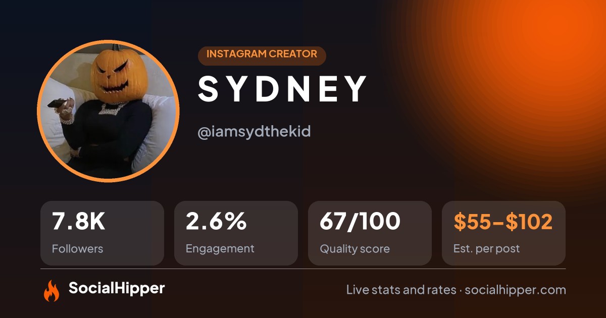 S Y D N E Y Instagram stats on SocialHipper