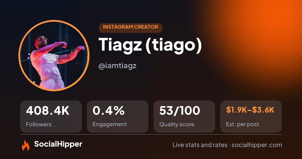 Tiagz (tiago) Instagram stats on SocialHipper