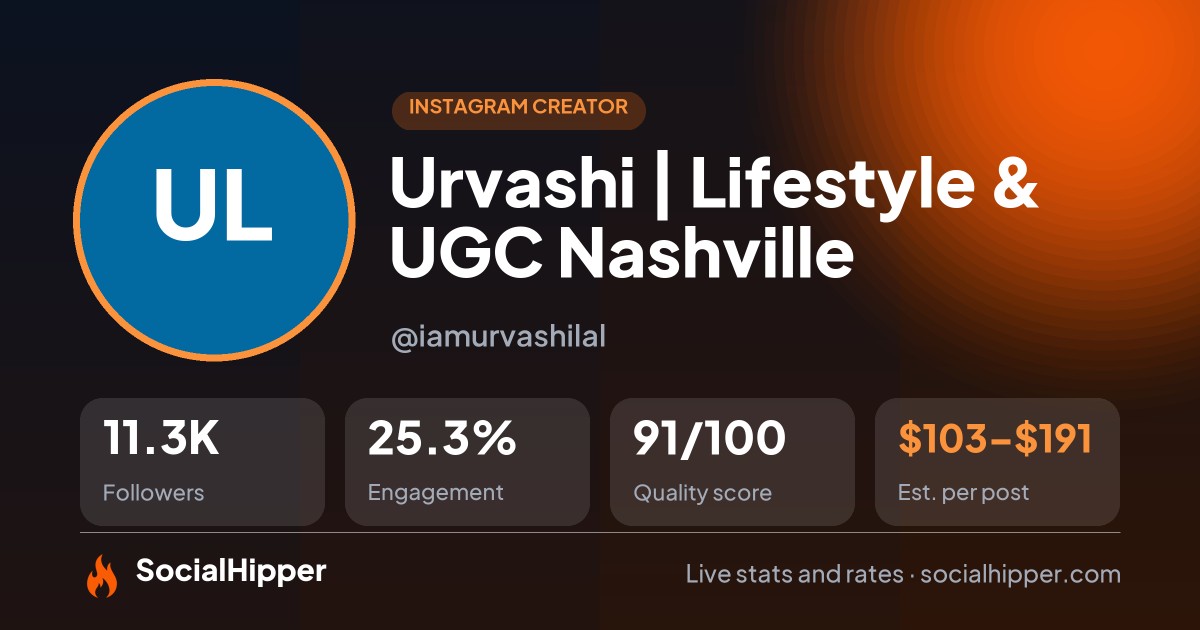 Urvashi | Lifestyle & UGC Nashville Instagram stats on SocialHipper