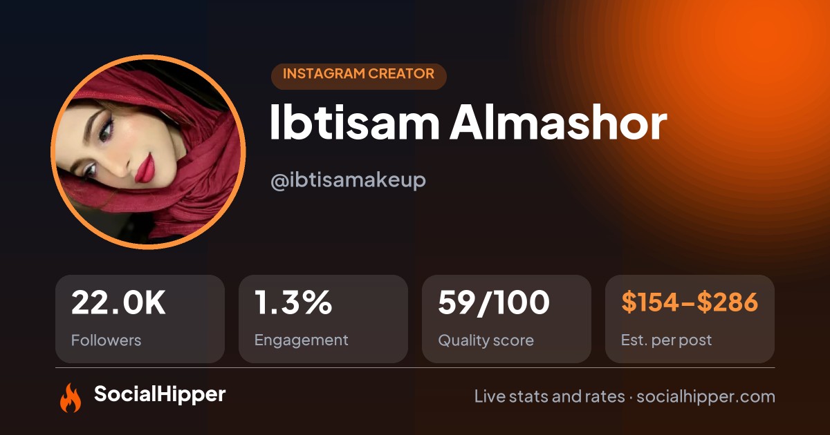Ibtisam Almashor Instagram stats on SocialHipper