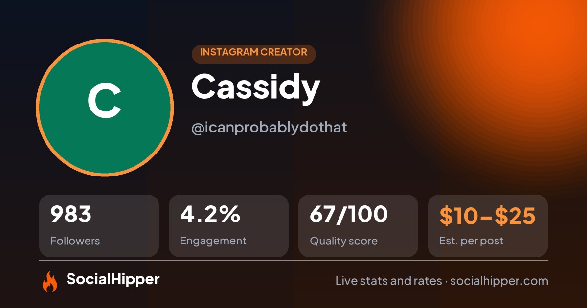 Cassidy Instagram stats on SocialHipper