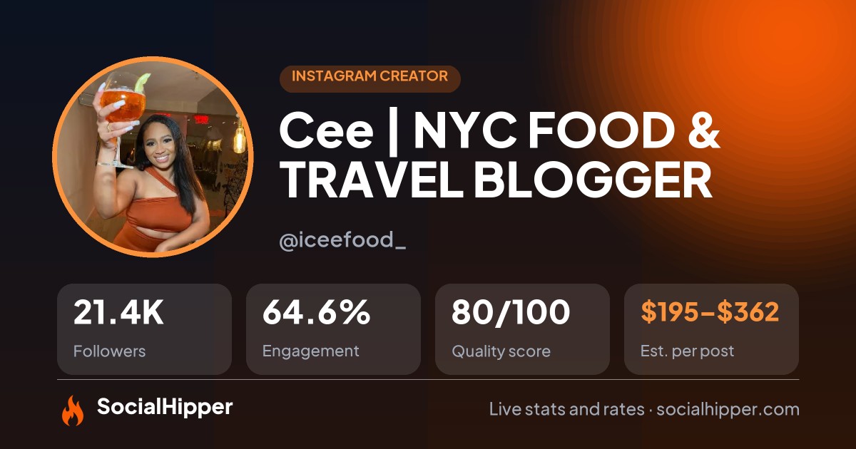 Cee | NYC FOOD & TRAVEL BLOGGER Instagram stats on SocialHipper